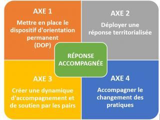 Agrandir l’image